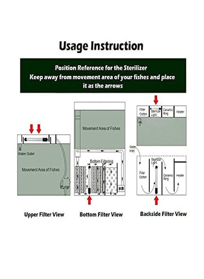 VAYINATO® 11-Watt UV Sterilizer and Algae Remover for Aquariums - Clears Cloudiness in Fish Tanks by Petzlifeworld - Image 5