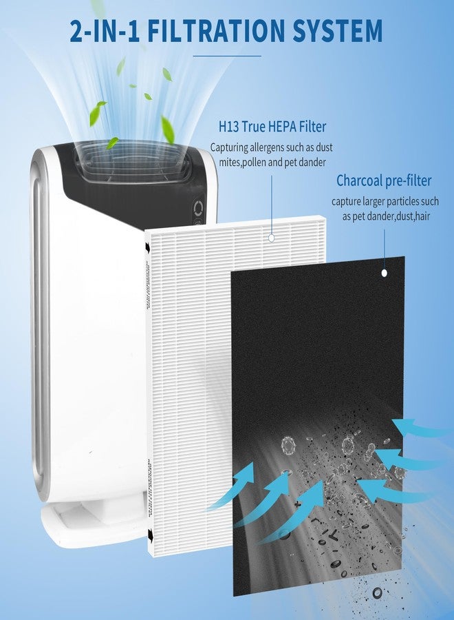 XBWW 2 Packs Replacement Filter for Aeramax 290 300 DX95 and HF-300 AP-300PH Air Cleaner Purifier, Part# 9287201, 2 HEPA Filters + 6 Activated Carbon Pre-filters - Image 4