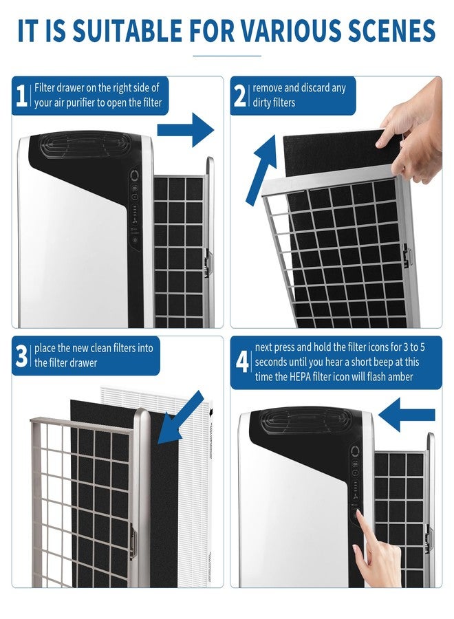 XBWW 2 Packs Replacement Filter for Aeramax 290 300 DX95 and HF-300 AP-300PH Air Cleaner Purifier, Part# 9287201, 2 HEPA Filters + 6 Activated Carbon Pre-filters - Image 2