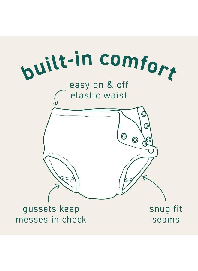 Green Sprouts Reusable Snap Swim Diaper Navy Solid-3T - Image 3