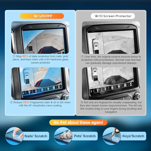 LFOTPP Fits for 2019 2020 2021 2022 GMC Sierra 1500 8 Inch IntelliLink Car Navigation Screen Protector, 2022 GMC Terrain AT4 Tempered Glass Center Touch Screen Protector Anti Scratch High Clarity - Image 2