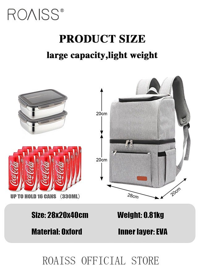 roaiss Unisex Cooler Backpack with Adjustable Padded Shoulder Straps, Insulated Waterproof Backpack, Large Capacity Portable Cooler Bag with Zipper Closure, Suitable for Picnic, Family Gathering, Hiking, Camping or Any Outdoor Activity - Image 3