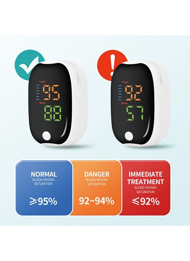 Generic FDA Approved Pulse Oximeter for Blood Oxygen and Heart Rate Monitoring - Fingertip Pulse Oximeter, Not Including Batteries  - Image 2