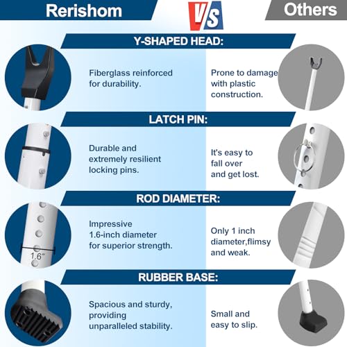 Rerishom Door Security Bar, Door Stoppers Security bar,Heavy Duty Door Lock Security Door Jammer Door Stopper for Apartment, Hotel Room,Screen Door Hardware, 1 Pack - Image 5