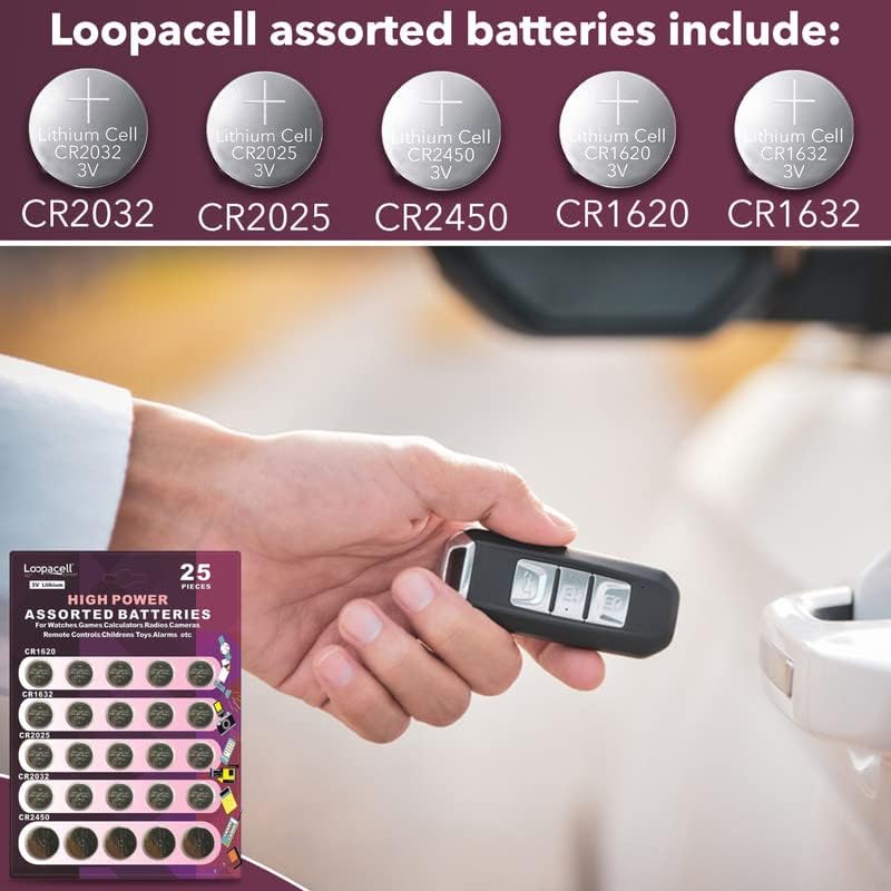 Loopacell High Power 3V Lithium Assorted Battery Set - 25 Piece CR1620 CR1632 CR2025 CR2032 CR2450 - Image 3