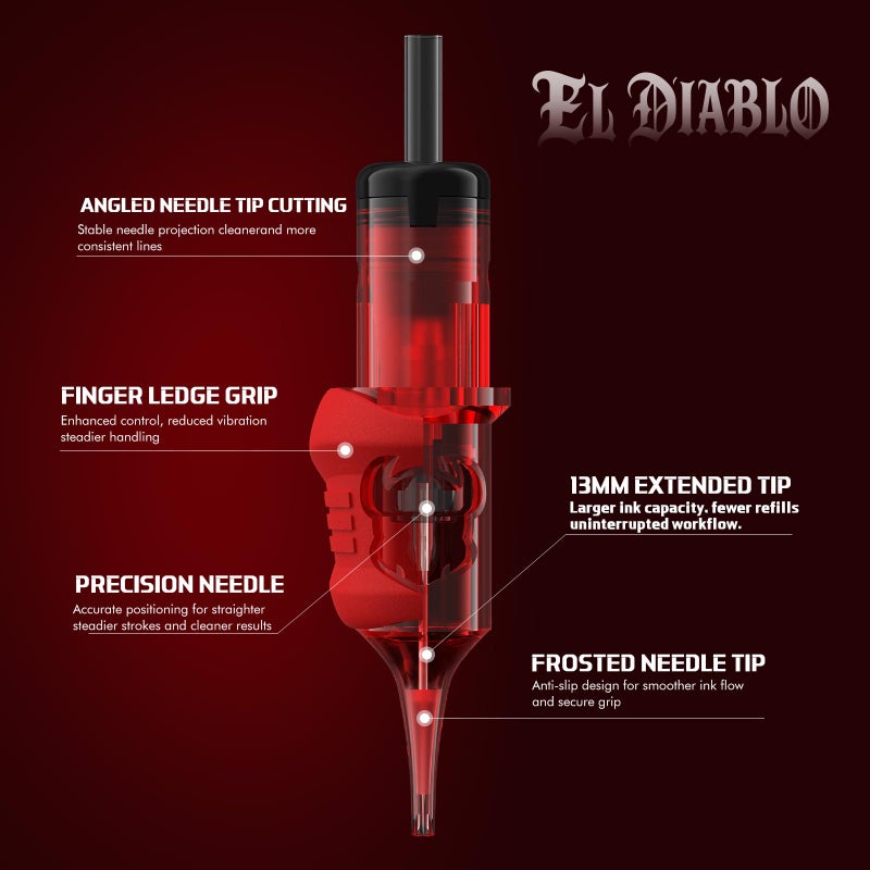 INKin Tattoo Cartridge Needles Mixed Sizes (1007RL,1205RL,1009M1C, 1209M1C), 4Pcs Sample Set with Silicone Grips, El Diablo Value Pack Tattoo Needles with Ultra-Fine Tip for Tattoo Artists - Image 2