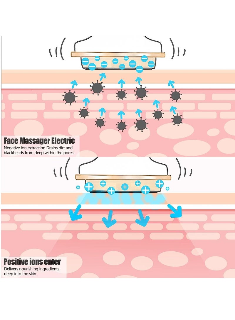 general Multi-Function Wrinkle-Removing Vosmetic Instrument Multicolour,7 in 1 Radio Frequency Beauty Machine EMS Face Massager Anti Aging and Rejuvenation Device - Image 4