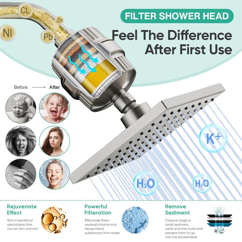 Cobbe High Pressure Filtered Shower Head Combo, Rain Shower Head with 20 Stage Shower Head Filter for Hard Water - Adjustable Replacement Remove Chlorine and Harmful Substances, Brushed Nickel - Image 2