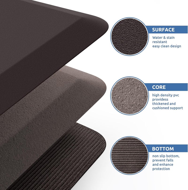 KitchenClouds Kitchen Mat, Anti-Fatigue Mat, Non-Slip Floor Mat for Comfortable Standing, Floor Mats for Sink and Office, 44x152x2cm - Image 5