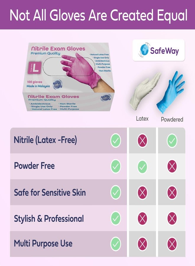 SAFEWAY Pink Nitrile Gloves - Latex-Free, Powder-Free, Disposable Exam Gloves | Ambidextrous, Non-Sterile | Esthetician, Salon, & Beauty Use | Premium 1000 Count Box | Medium - Image 5