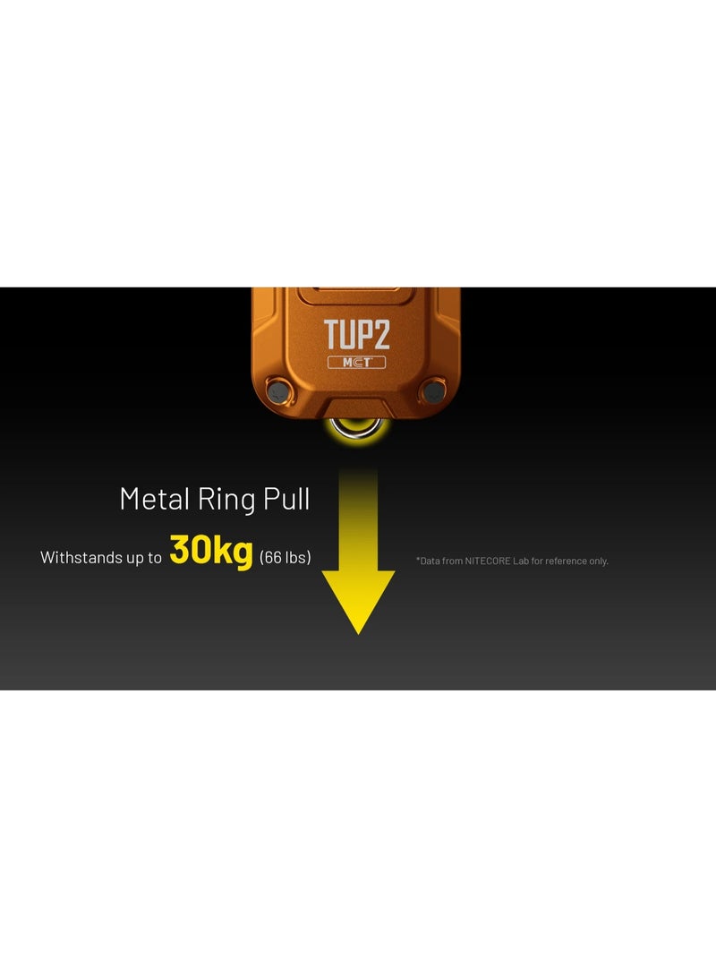 Nitecore Keychain Light TUP 2 - Orange - Image 4