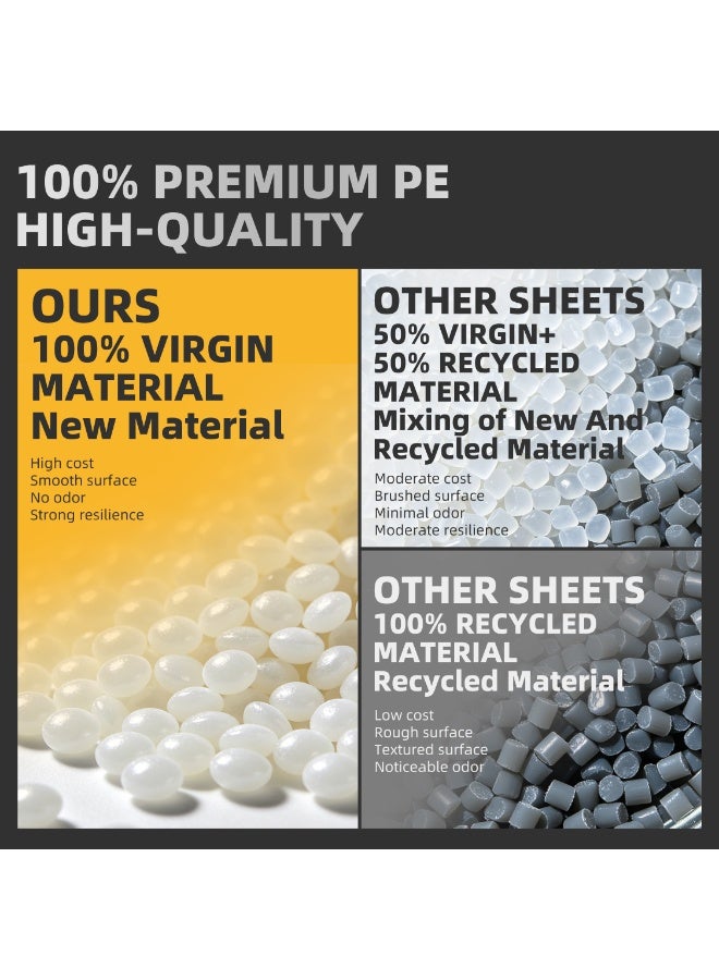 20 Pack of  Plastic Drop Cloth, 9x12 ft, Waterproof Paint Tarp, Clear Plastic Cover, Dust-Proof Paint Protection Sheeting - Image 5