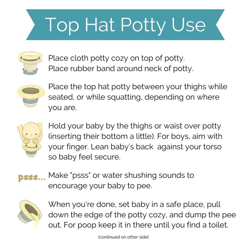 Tiny Undies Top Hat Potty for Newborn Infant Potty Training | Elimination Communication | Includes 100% Cotton Undyed Fleece Cozy | Anti-Slip Rubber Band | for EC Baby Potty Training (Turquoise) - Image 5