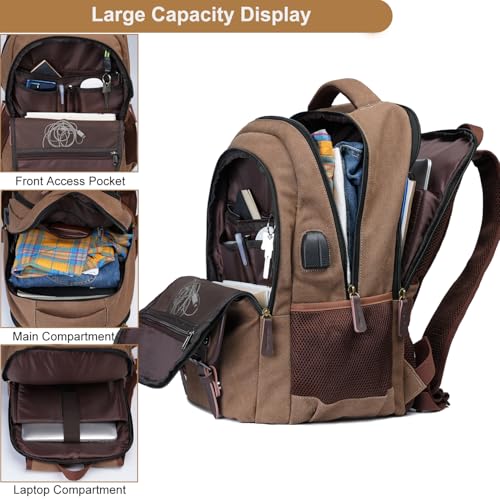 Mactso Canvas Travel Laptop Backpack for Men Women, Business Work Rucksack College School Computer Bag Fits 15.6 Inch Notebook,Bookbag with USB Charging Port (Coffee, 15.6 Inch) - Image 3