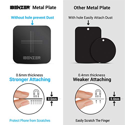 iBenzer Metal Plate for Magnetic Mount, iBenzer MagOn Car Magnet for All Magnetic Phone Car Mount Holder or Magnetic Cell Phone Holder,2 Pack,Black, CMH-MP03BK-A - Image 2