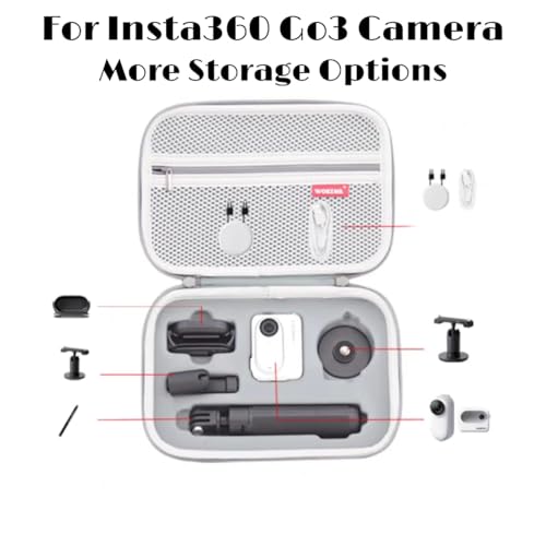 GetZget® Carrying Case Bag for Inst360 Go 3/ Go 3S & Accessories Storage Protective PU Case - Image 3