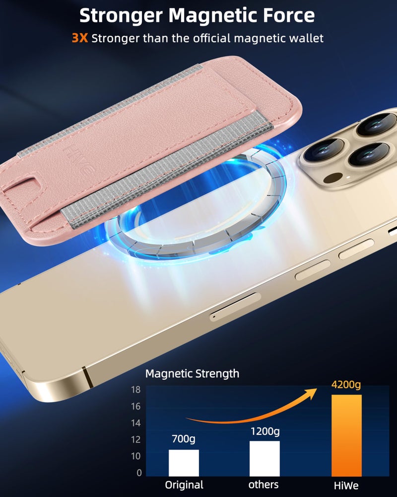 HiWe for MagSafe Wallet, Strongest Magnetic Wallet for iPhone 17/16/15/14/13/12 Series, 7 Cards Holder, Leather Minimalist Slim RFID, 1 Slot, Gold - Image 2