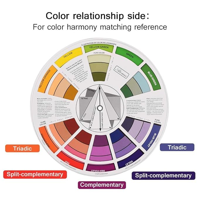 HOUSE HATCH Large Color Wheel Paint Mixing Learning Guide Art Class Teaching Tool | Makeup Blending Chart, and Color Mixing Guide | 9.1 Inch Multicolor - Image 3