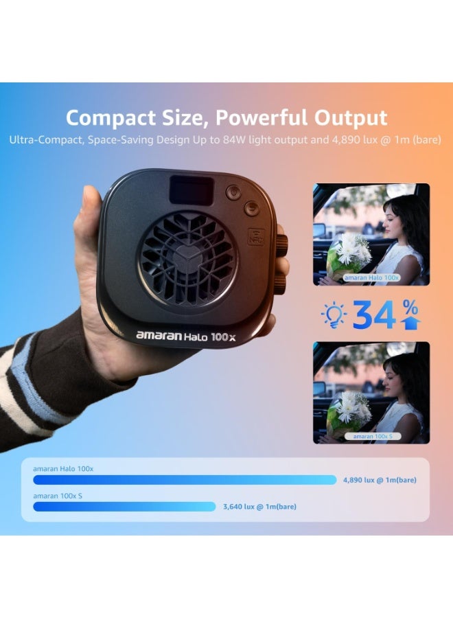 عماران إضاءة Aputure Amaran Halo 100x ثنائية اللون LED Monolight – إضاءة فيديو احترافية مستمرة بقدرة 100 واط مع 2700K–6500K وقاعدة Bowens وتحكم عبر التطبيق - Image 3