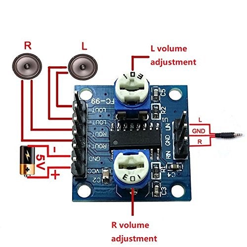 NOYITO PAM8406 Digital Amplifier Board 5W 5W Dual Channel Stereo Audio Module (Pack of 2) - Image 2