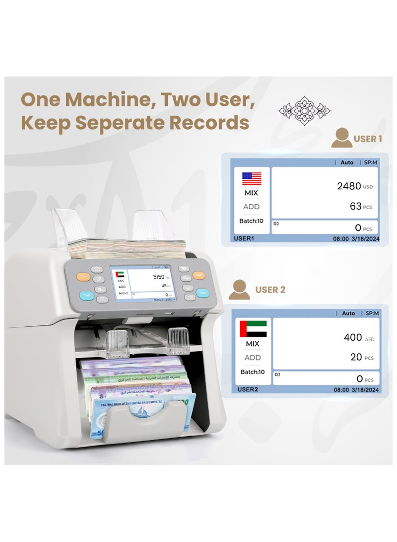 RIBAO MCS-165 Bank Grade Money Counter Machine Mixed Denomination, Two Pocket Bill Couting with CIS/UV/MG/IR Detection, Support for 15 Muti Currencies, White - Image 2