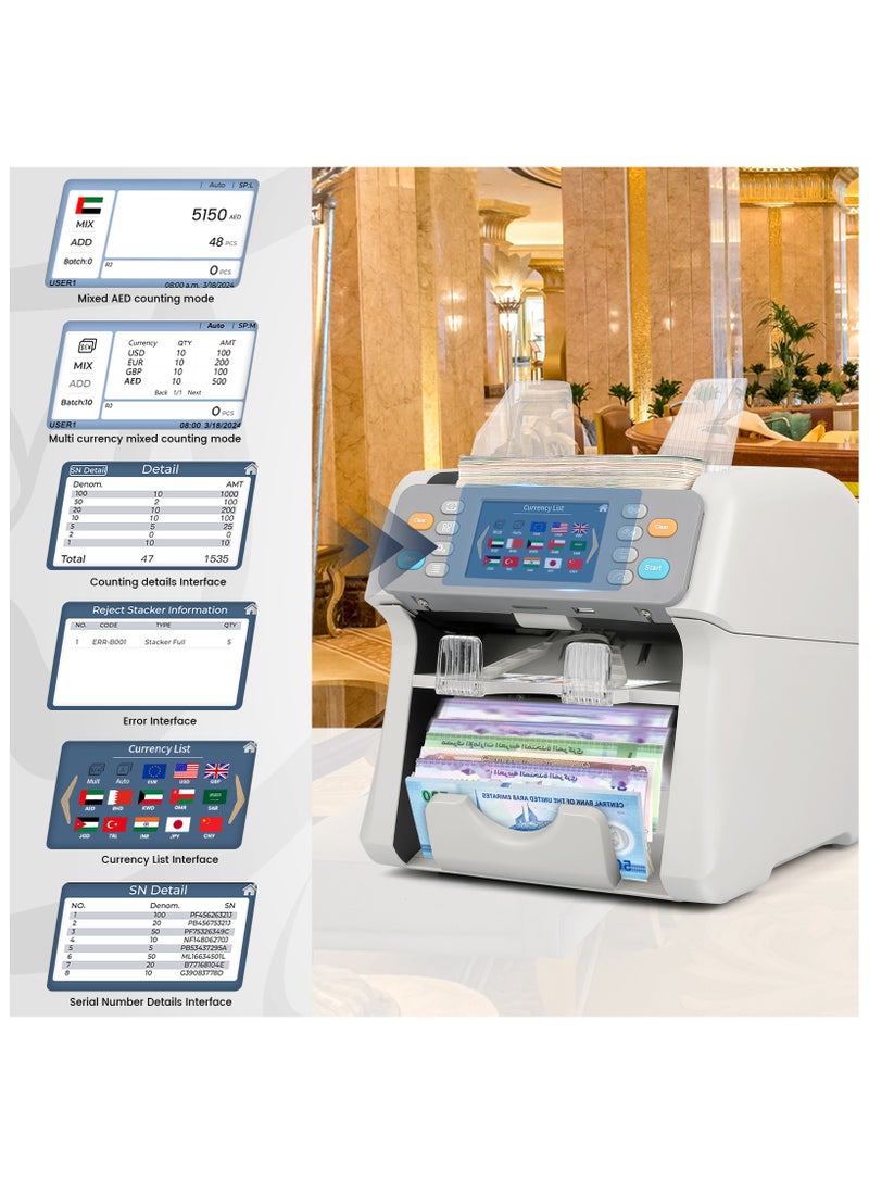 RIBAO MCS-165 Bank Grade Money Counter Machine Mixed Denomination, Two Pocket Bill Couting with CIS/UV/MG/IR Detection, Support for 15 Muti Currencies, White - Image 3