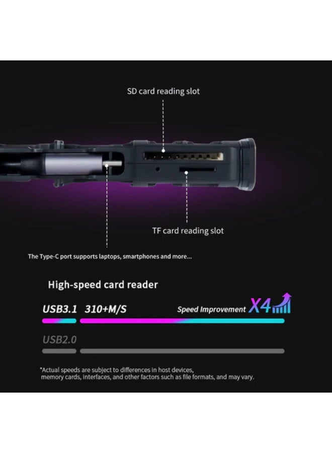 مامن CF-Reader Pro – Type-C Multi Card Reader & Storage Box - Image 3