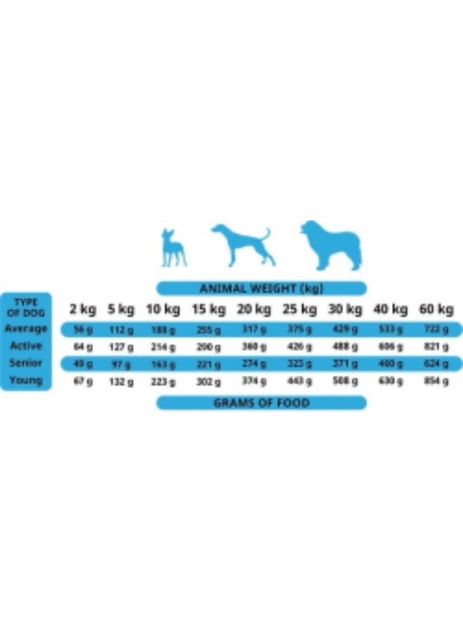 Alpha Spirit Soft Food for Adult Dogs Wild Fish 1.5 kg - Image 2