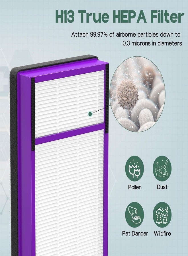 GoKBNY 4-Pack AER1 Replacement Filter Compatible with Holmes AER1 Purifiers, Part # HAPF30AT, HAPF300AH-U4R, HAP242-NUC, 4×Filters+4×Carbon Pre-Filters - Image 4