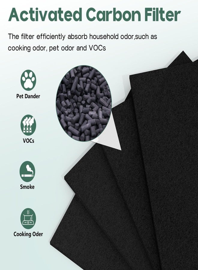 GoKBNY 4-Pack AER1 Replacement Filter Compatible with Holmes AER1 Purifiers, Part # HAPF30AT, HAPF300AH-U4R, HAP242-NUC, 4×Filters+4×Carbon Pre-Filters - Image 5