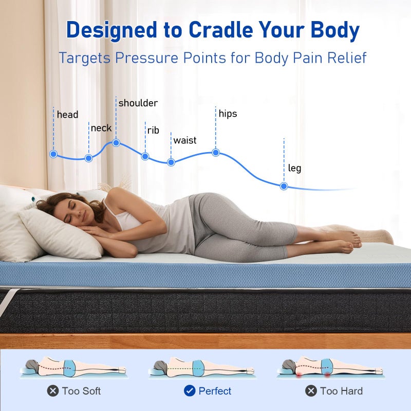 Glendan Firm Mattress Topper Queen: 3 Inch High Density Bed Topper - Extra Support Foam for Pain Relief - Breathable Washable Cover with Anti-Slip Straps - CertiPUR-US Oeko-Tex Certified 80x60 Blue - Image 3