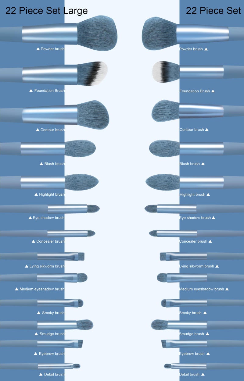 Koccido Makeup Brushes 22 Pcs Makeup Kit,Foundation Brush Eyeshadow Brush Make up Brushes Set (Blue, 22 Piece Set Large) - Image 4