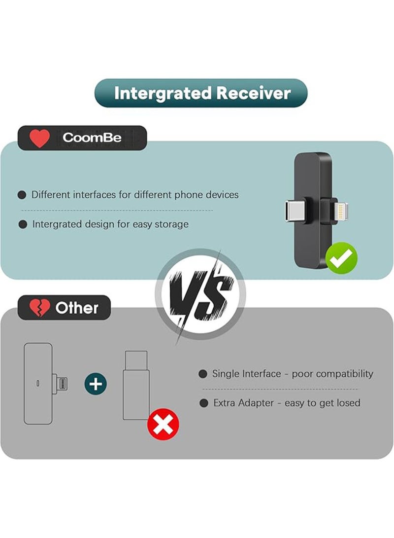 CoomBe Wireless Mini Microphone for iPhone, Android Phone - Lavalier Lapel Mic for Audio Video Recording - Clip on Content Creator Microphones for YouTube Tiktok Podcast Vlogging - Image 4