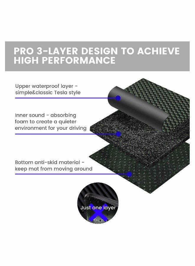 Generic Frunk Mat Front Trunk Mats Cargo Liner Trunk Storage Mat Tesla Model 3 Accessories - Image 5