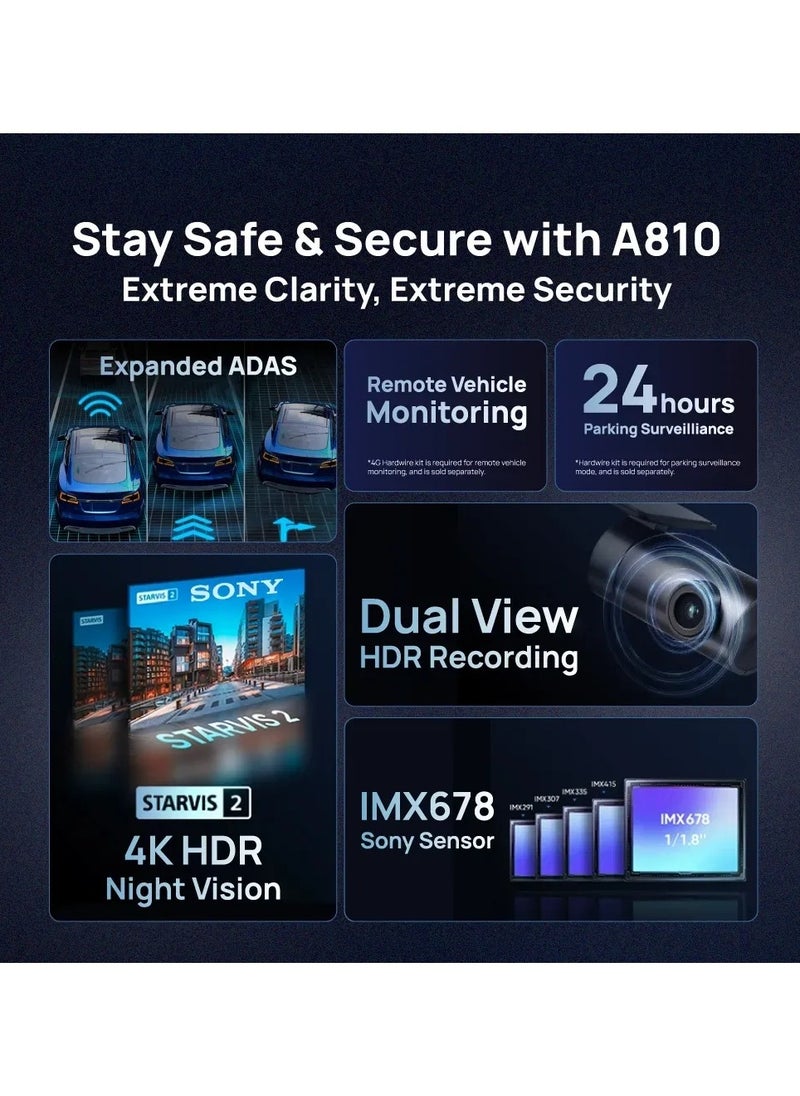 70mai - 70mai A810-2  Dash Cam Set True 4K HDR Dual Vision, Built-in GPS Logger, ADAS, Starvis 2 IMX 678 150° Wide Sensor, Optional Parking Mode with Motion Detection & Time Lapse - Image 1