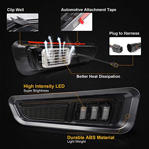 MOVOTOR Raptor Fog Lights with Sequential Amber Turn Signal DRL Bumper Fog Driving Lights Compatible with Gen 2 Ford F150 Raptor 2017 2018 2019 2020 - Image 5