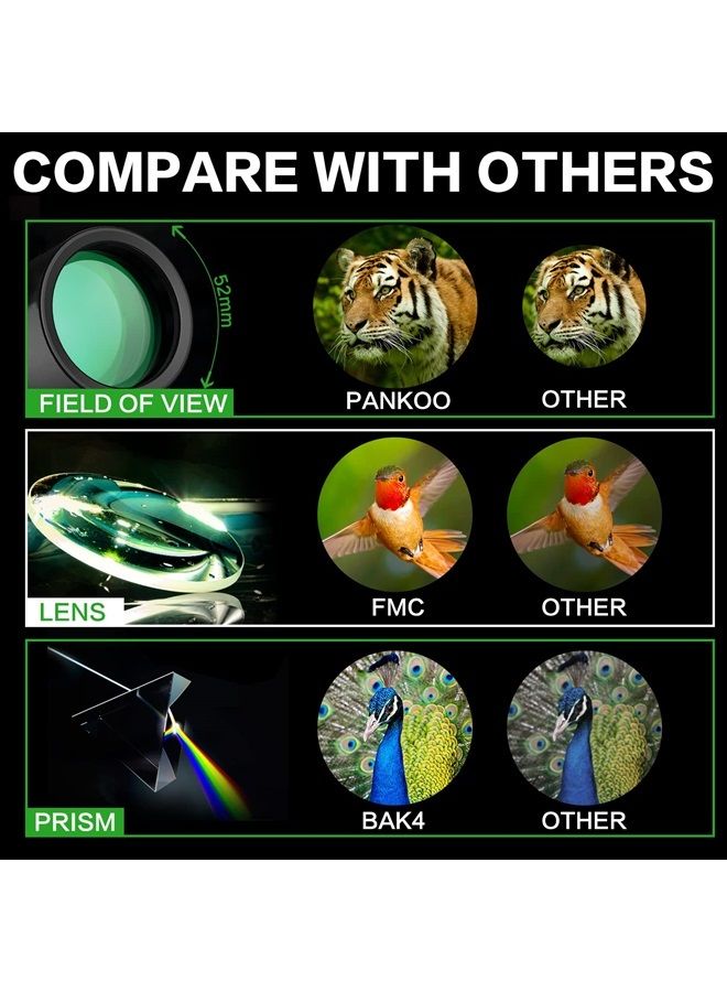 Pankoo 16X52 Monocular Telescope High Powered for Adults, 2023 Power Prism Compact Monoculars for Adults Kids,HD Monocular Scope for Gifts, Outdoor Activity,Bird Watching,Hiking,Concert,Travelling - Image 3