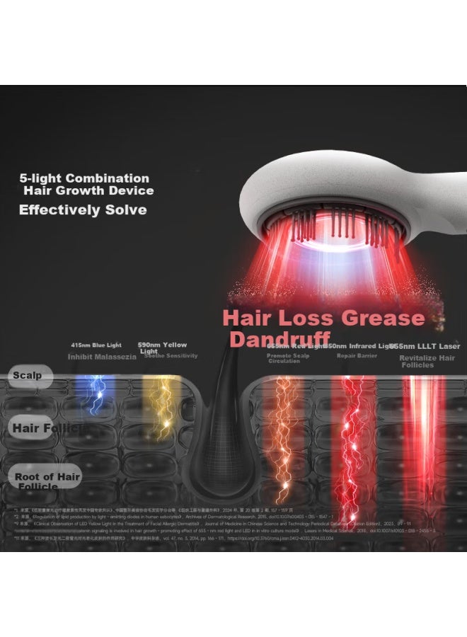 Breo Scalp5 Standard Edition Scalp Detection Smart M Age C B With Red Light Hair Care Nourishing Scalp Head M Ager For Parents, Boyfriend, Girlfriend, Birthday, And Holiday Gift