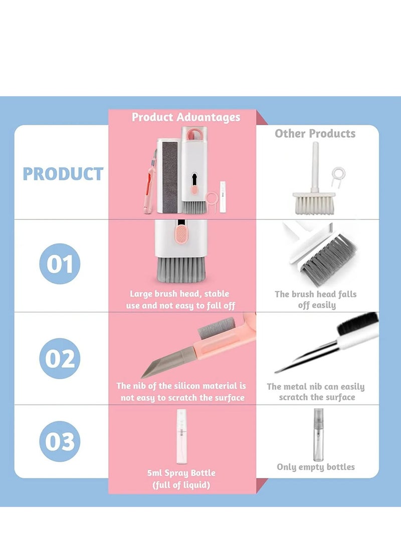 HEXABEX - 7 in 1 Portable Multifunctional Cleaning Kit with Pen for Earbud Keyboard Laptop Mobile - Image 1