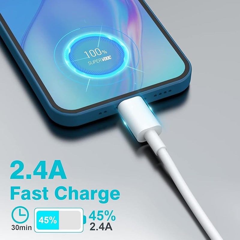 USB C Charger Cable 2Pack 6FT/1.8M USB to USBC Cable Type C Charger Fast Charging Compatible for iphone 17 16 15 Pro, Samsung Galaxy, iPad Pro, MacBook Pro, and More - Image 4