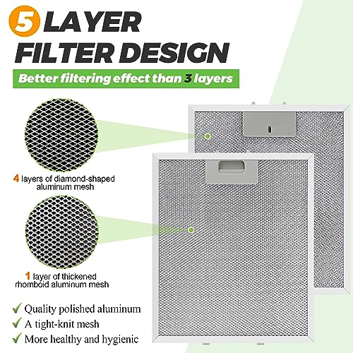 Techecook Updated W10169961A Range Hood Filter Replacement (3PCS) by Techecook, 5-Layer Aluminum Mesh Hood Grease Filter 10.5 x 12 Inch Fit for Whirlpool, Kitchen Aid, Jenn-Air Range Hoods - Image 3