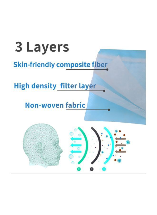 NIBEMINENT Pack Of 50 Disposable 3-Ply Face Mask - Image 4