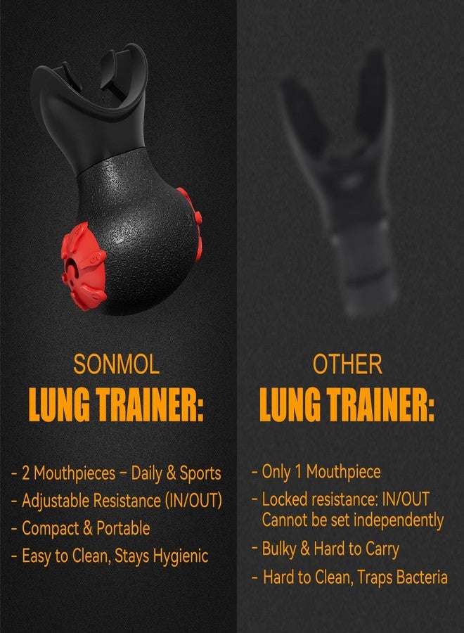 Sonmol Lung Trainer with 2 Mouthpieces, 6 Levels - Ideal for Sports - Image 5