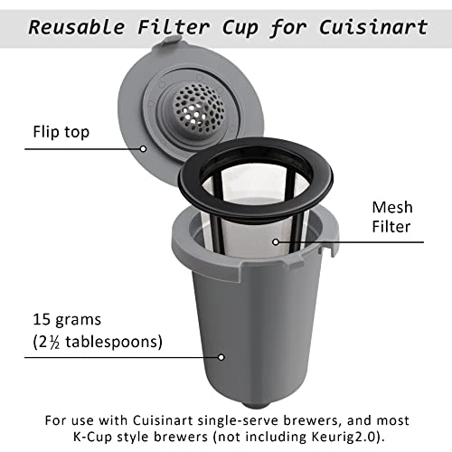 FIRJOY Reusable Filter Cup for Cuisinart, Gray (2 Pack) - Image 2