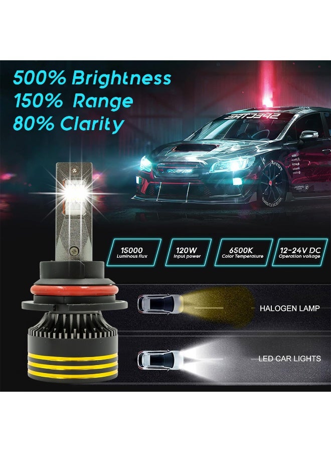 جولدن كامل مصباح أمامي LED من جولدن كاميل M8 Pro 9007، بقوة 30000 لومن و120 واط، لون أبيض نهاري 6500 كلفن، متوافق مع نظام CANBUS، سهل التركيب والتشغيل، مقاوم للماء بمعيار IP65، يعمل بجهد 12-24 فولت، طقم مصابيح LED عالية التركيز (قطعتان). - Image 3