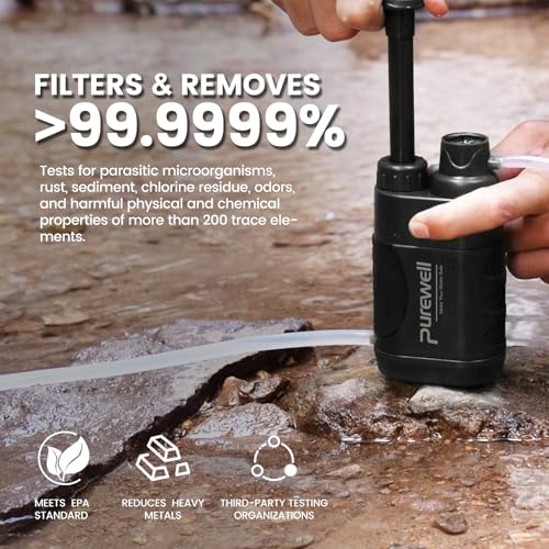 Purewell Water Hand Purifier Pump with Replaceable Carbon 0.01 Micron Water Filter, 4 Filter Stages, Portable Outdoor Emergency and Survival Gear - Camping, Hiking, Backpacking(Black) - Image 2