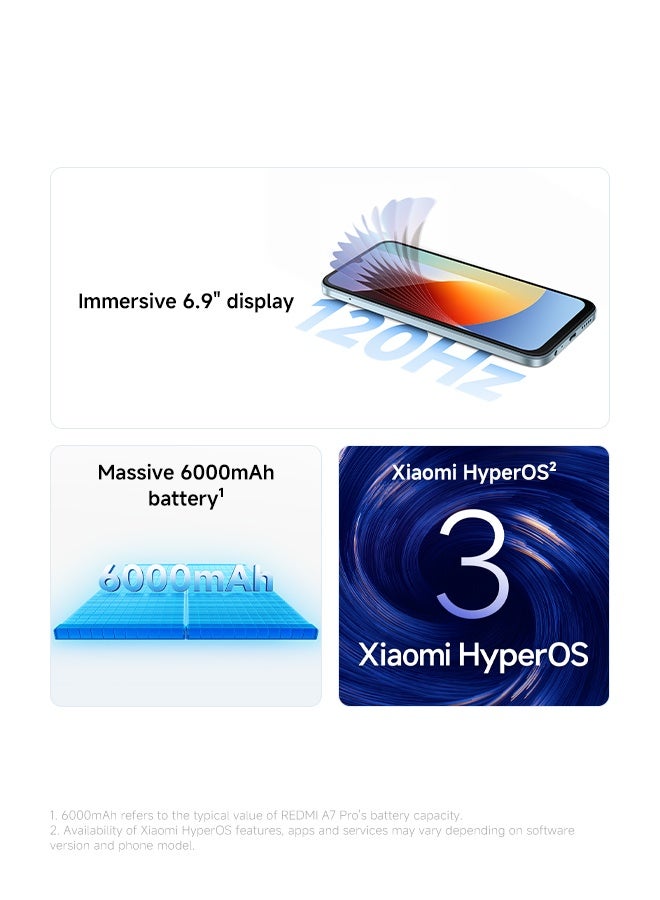 Xiaomi Redmi A7 Pro Dual SIM 4G Black 4GB RAM 64GB with Free Adapter - Global Version - Image 4