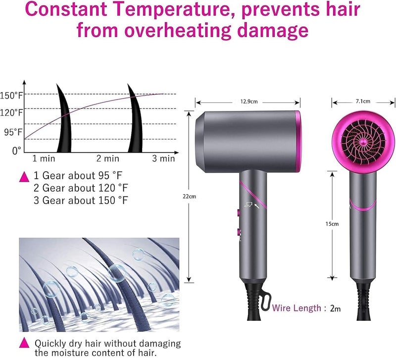 Ionic Hair Dryer, Professional Grade Blow Dryer with Dual Voltage and Ceramic Technology, Compact Travel Styling Tool with Multiple Nozzles for All Hair Types and Fast Drying - Image 3