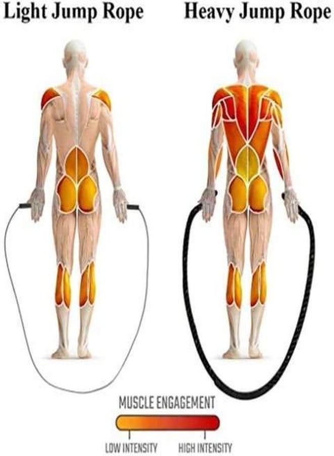 UPHILL® Sporting Jump Rope, Heavy Workout Skipping Rope 1 Inch (Only for Intense Skippers) (YELLOW) - Image 3