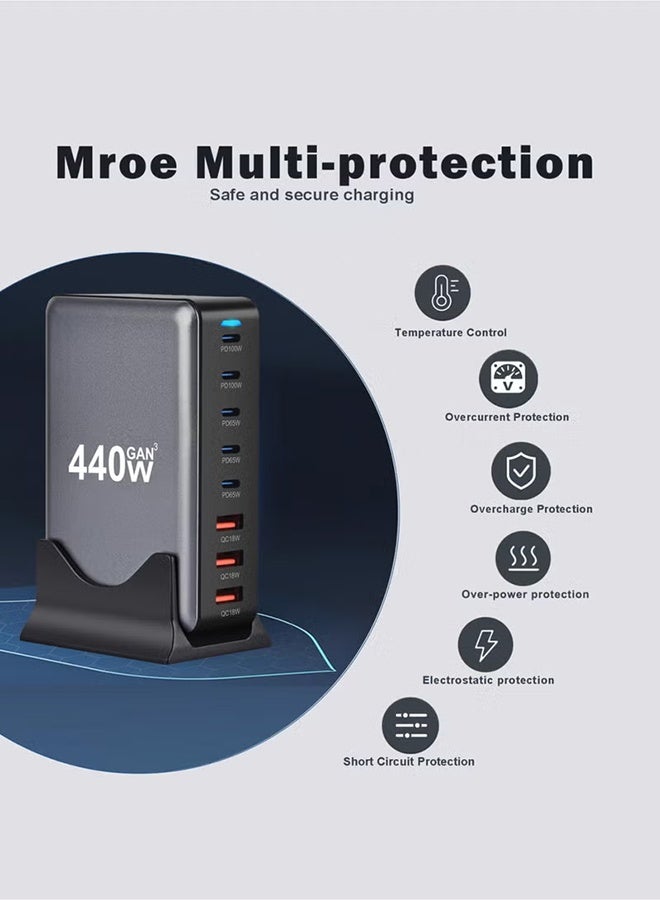 XiuWoo 440W GaN Charging Station, 5 Type-C Ports (2x PD100W, 3x PD65W) and 3 USB Ports (QC 18W) Fast Charge Wall Plug with Power Cord Black, for Phones, Computers, Cameras, Pads - Image 2